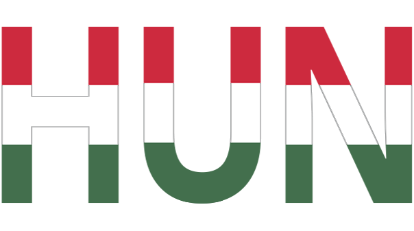 De landcode van Hongarije